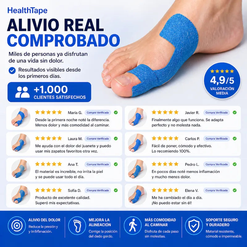 HealthTape resultados